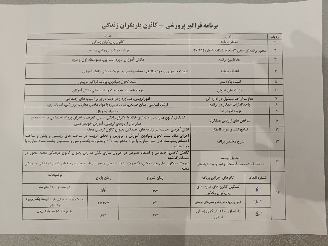 دانلود فایل طرح به مدرسه برگردیم